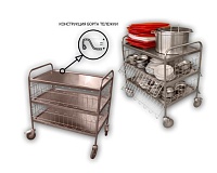 Тележка универсальная ТУ-3