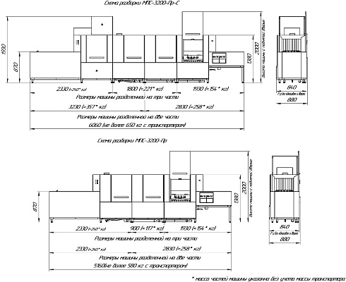 Посудомоечная машина МПС-3200-Пр, -Л